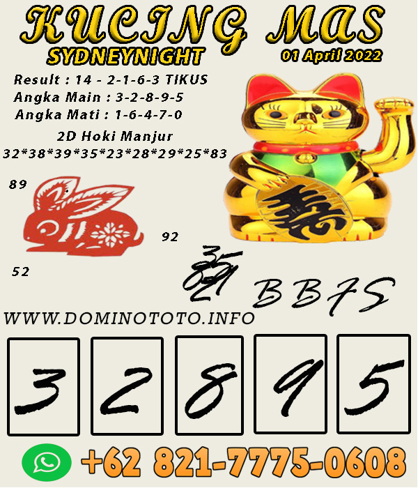 Prediksi Togel