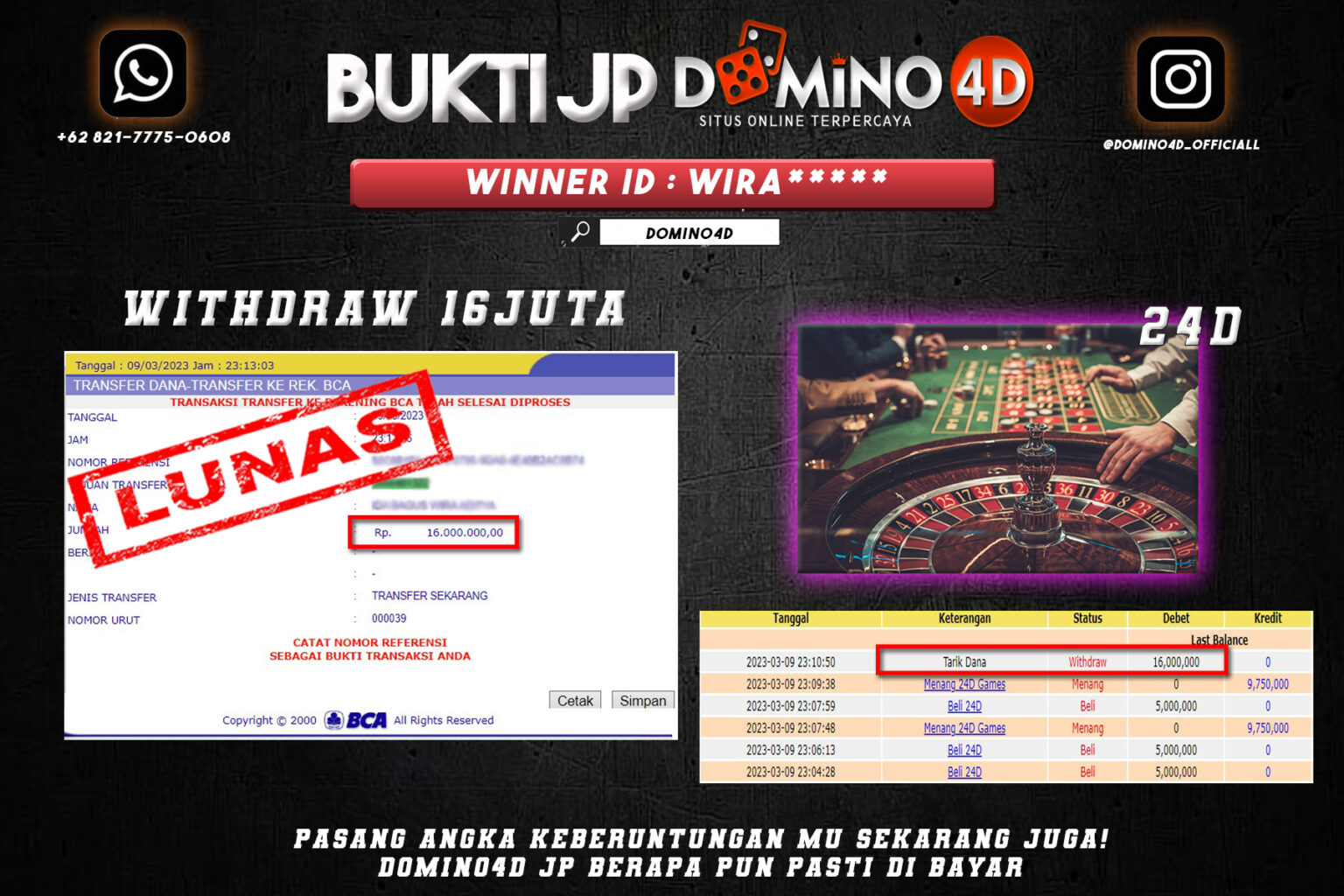 Prediksi Togel