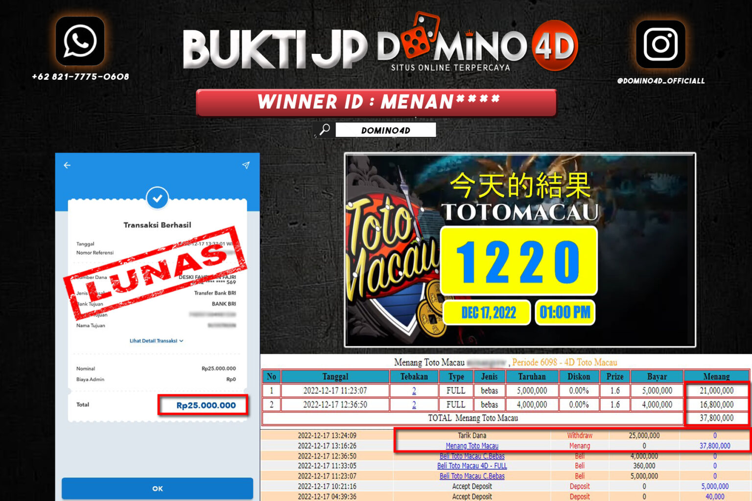 Prediksi Togel