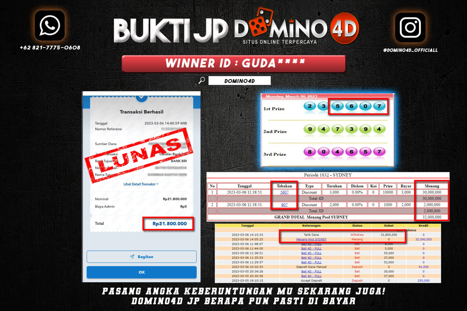 Prediksi Togel