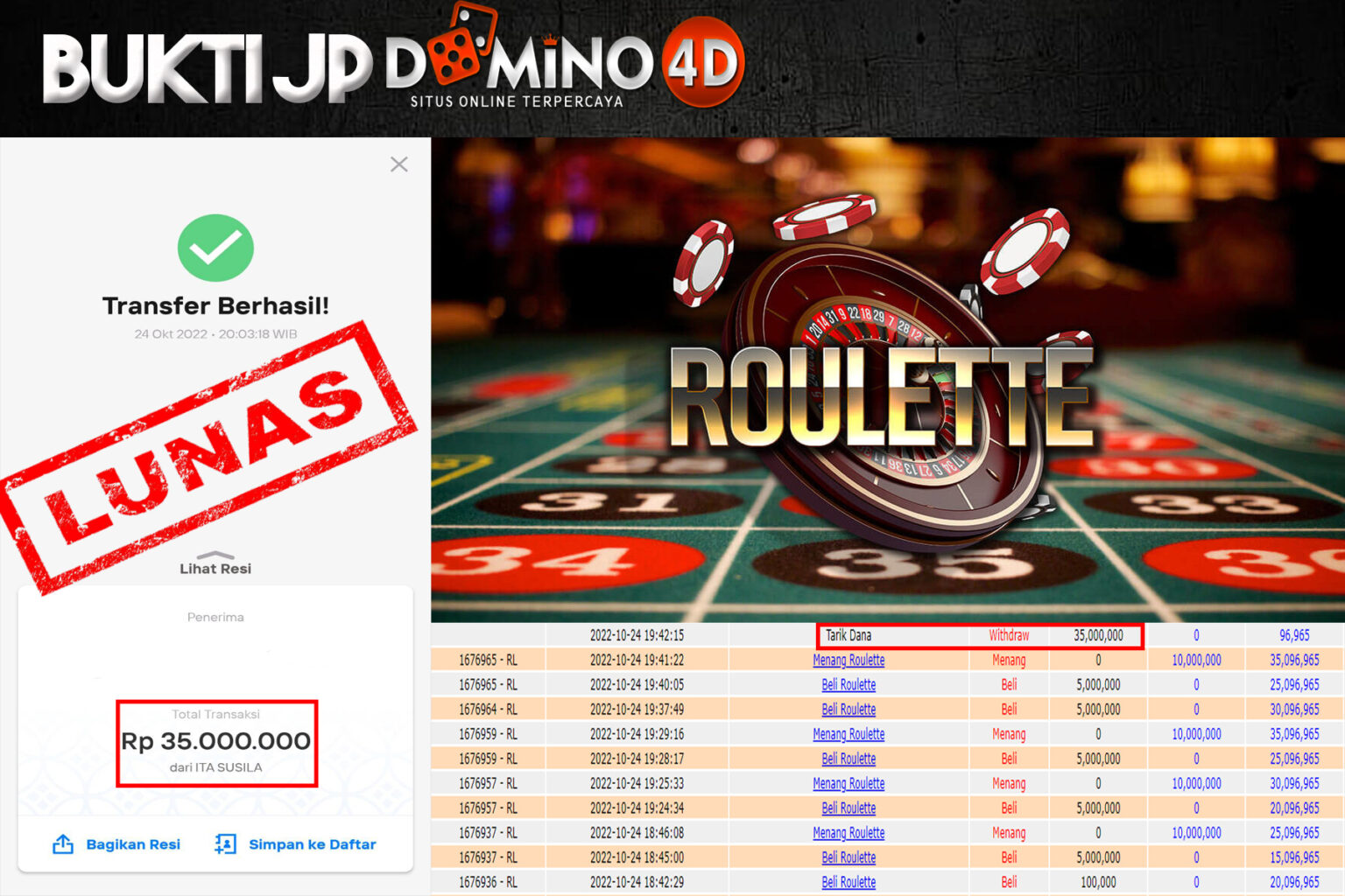 Prediksi Togel