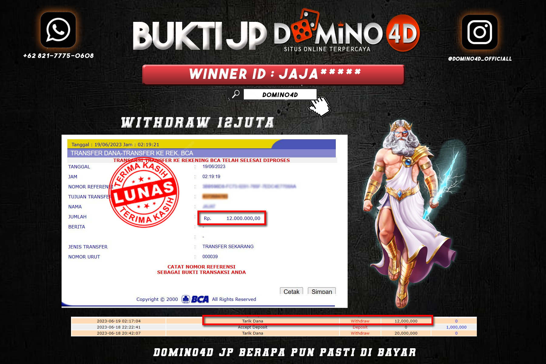 Prediksi Togel