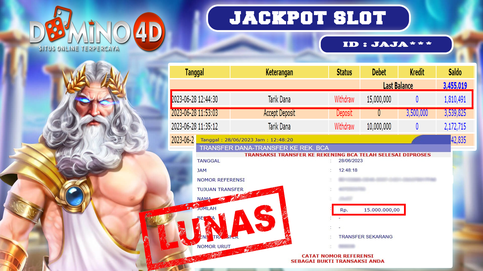 Prediksi Togel