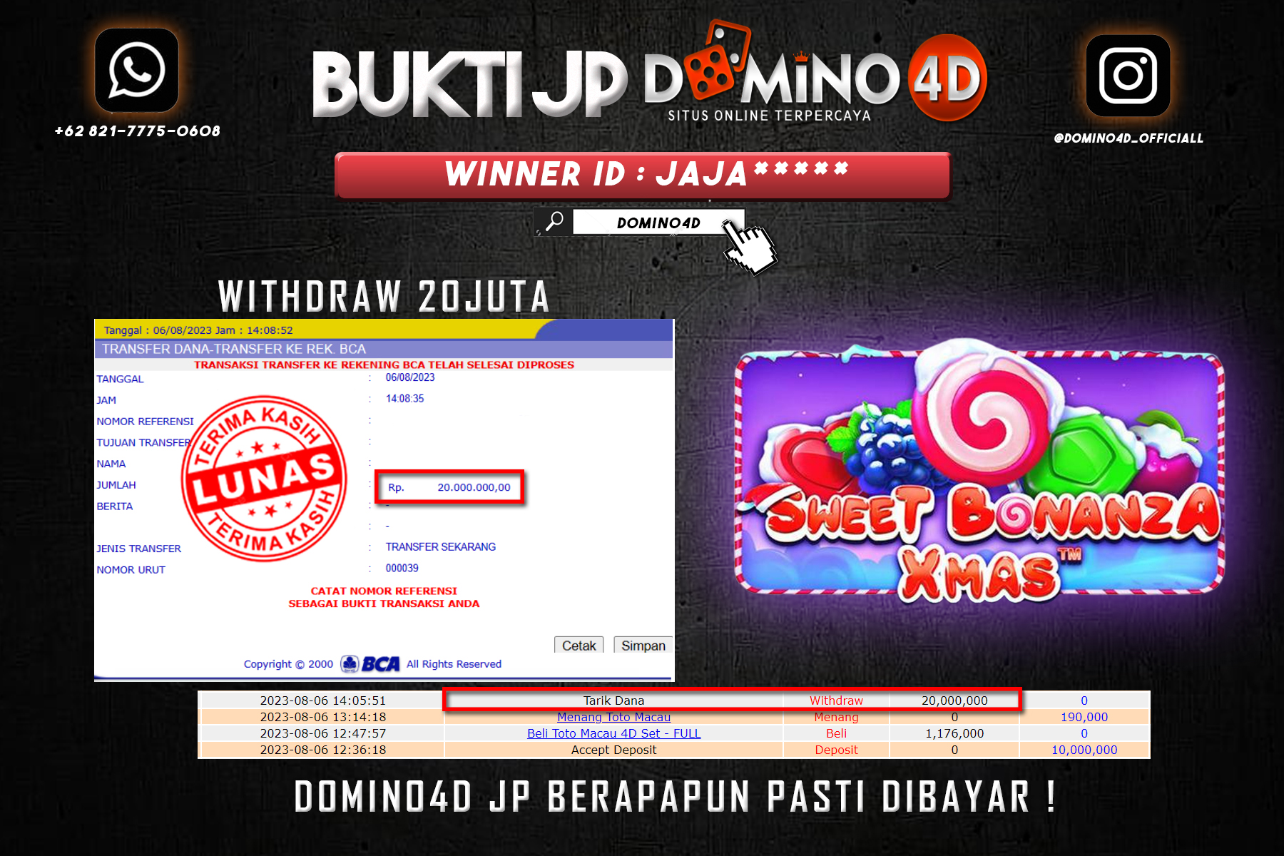 Prediksi Togel