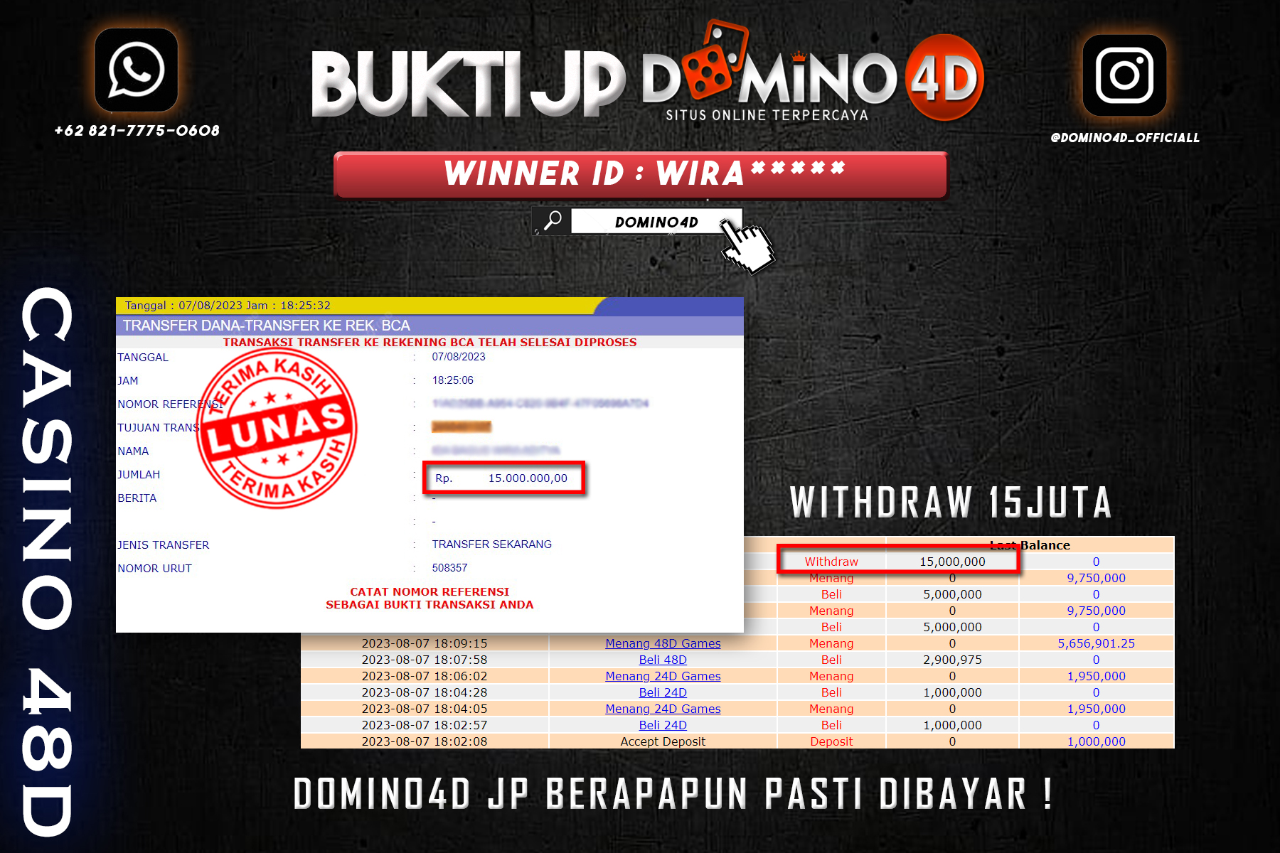 Prediksi Togel