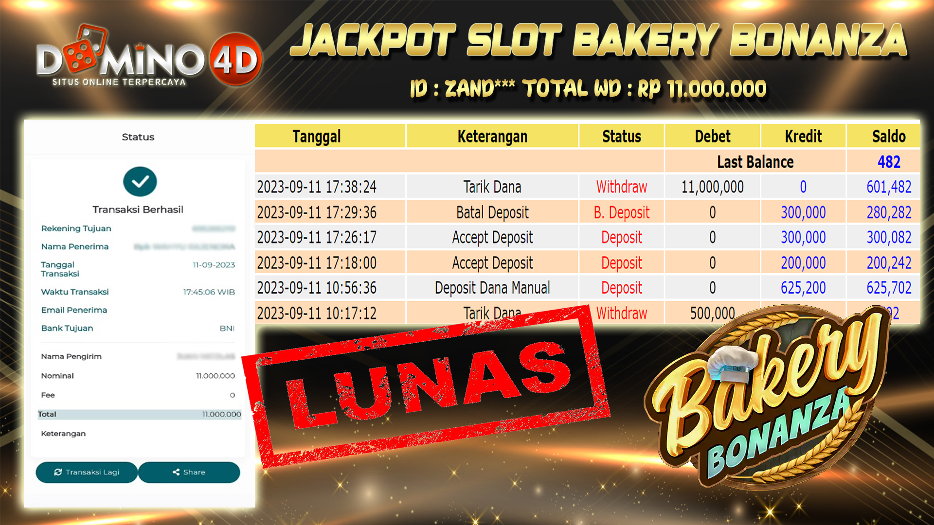 Prediksi Togel