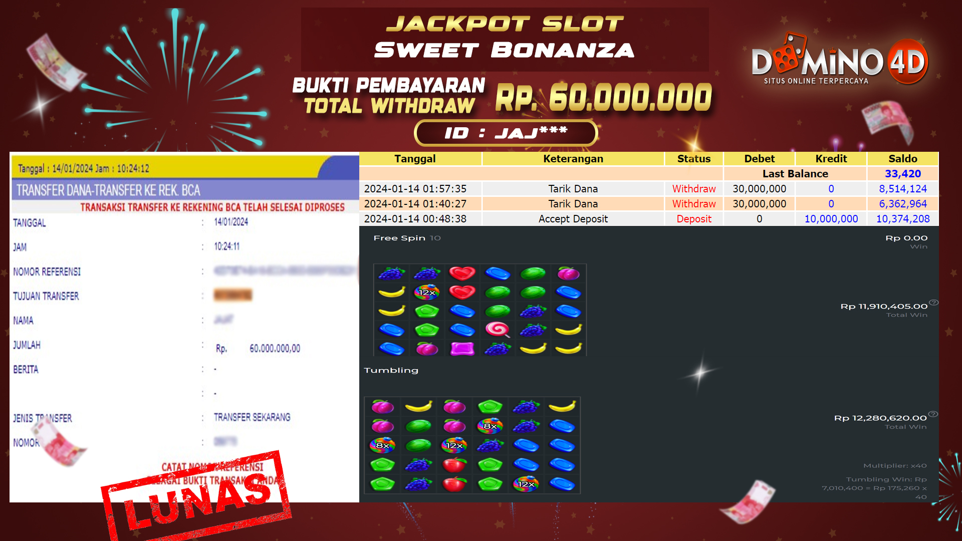 Prediksi Togel